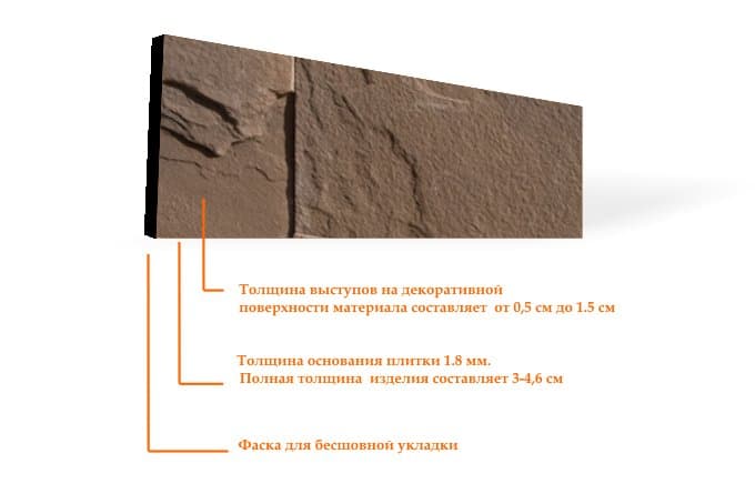 Гранитный скол